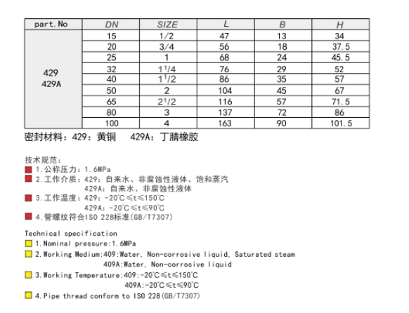 埃美柯閥門黃銅止回閥技術(shù)參數(shù)