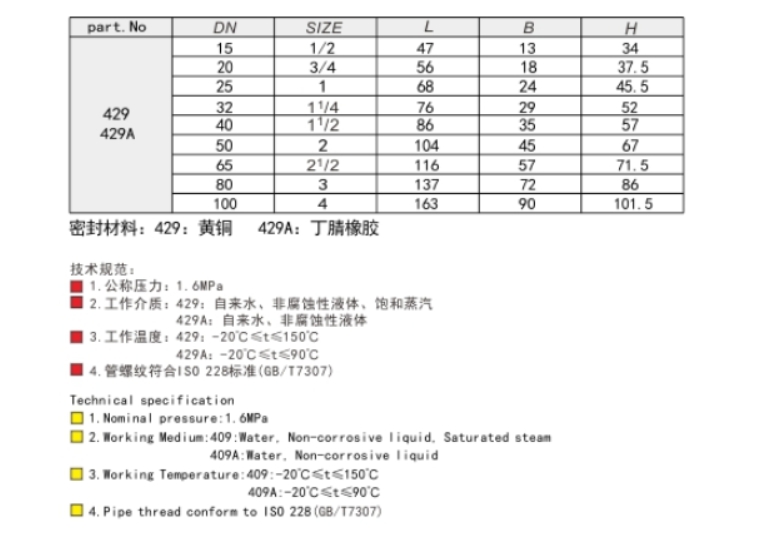 埃美柯止回閥429尺寸參數(shù)